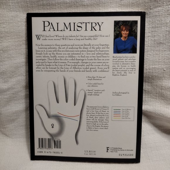 Palmistry: How to Chart the Lines of Your Life - Picture 2 of 14